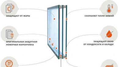 Photo of Особенности и преимущества услуги remontokon