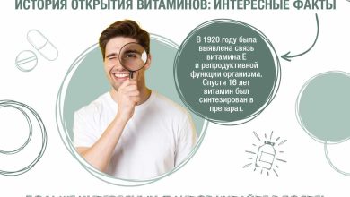 Photo of Пять фактов о витаминах